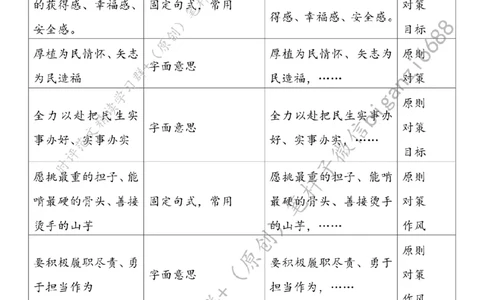 0315---标注白-青春当&ldquo;奋斗&rdquo;扬帆赴&ldquo;远征&rdquo;_2026考公资料_（57）申论材料_00、笔杆子晨读材料_2024笔杆子晨读_笔杆子2024年3月资料（请及时保存，不得用于其他任何用途）