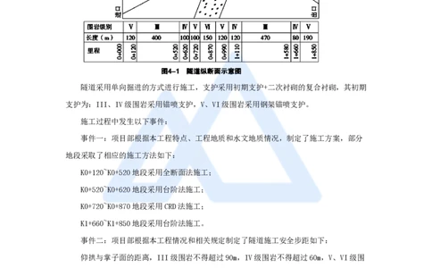 28.2025卢小东-案例母题特训-（28）2023年案例题四_2026年一级建造师_2026年一建公路_2025年一建公路SVIP_04-冲刺串讲✿考点强化✿小灶集训_18-公路《案例母题特训》卢小东HX