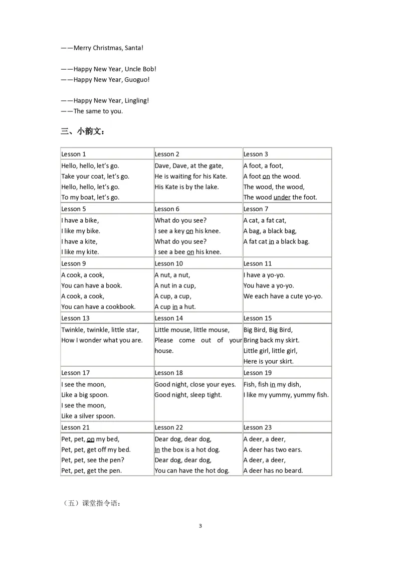 北京版一年级英语上册知识点汇总_一年级上下册资料_一年级上语数英上下册学习资料_3-6-5、小学一年级英语上册_北京课改版_1、知识点总结