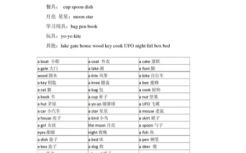 北京版一年级英语上册知识点汇总_一年级上下册资料_一年级上语数英上下册学习资料_3-6-5、小学一年级英语上册_北京课改版_1、知识点总结