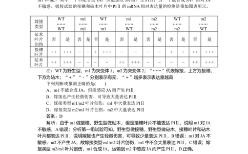 专练82_2025高中教辅（后续还会更新新习题试卷）_2025高中全科《微专题&middot;小练习》_2025高中全科《微专题小练习》_2025版&middot;微专题小练习&middot;生物学&middot;