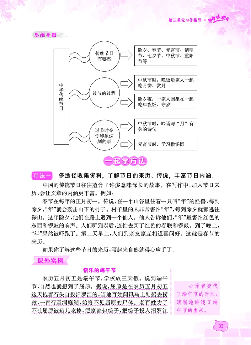 《黄冈小状元》同步作文-语文3年级下册（RJ）_三年级上下册资料_小学三年级学习资料-25年更新版_3-02、小学三年级语文下册_3-2-2、练习题、作业、试题、试卷_电子册类