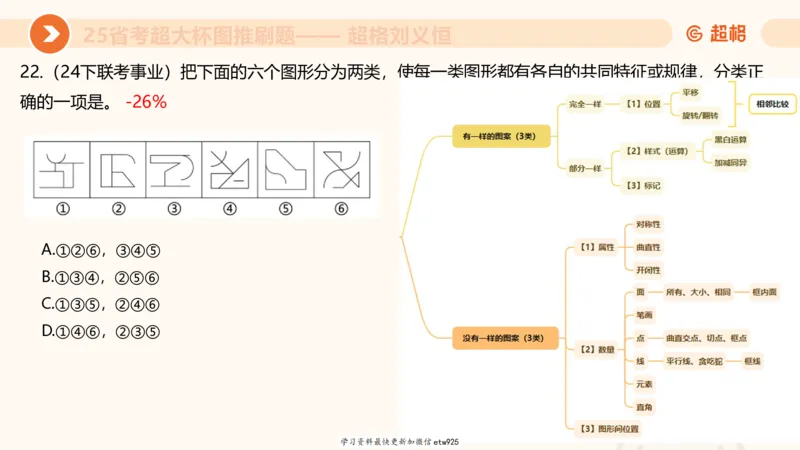 套题训练620250119181635_2026考公资料_（05）超格_行测申论2025超格合集(行测&申论&政治理论)_行测申论2025省考超格超大杯刷题课（五合一）_课件_图推