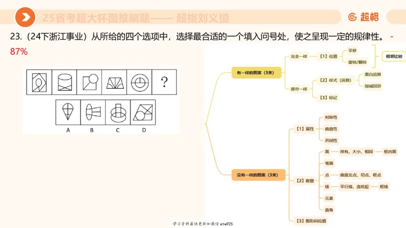 套题训练620250119181635_2026考公资料_（05）超格_行测申论2025超格合集(行测&申论&政治理论)_行测申论2025省考超格超大杯刷题课（五合一）_课件_图推