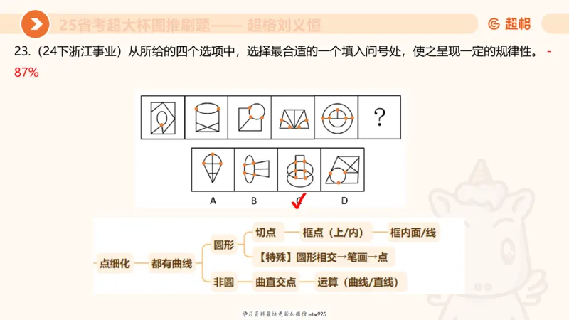 套题训练620250119181635_2026考公资料_（05）超格_行测申论2025超格合集(行测&申论&政治理论)_行测申论2025省考超格超大杯刷题课（五合一）_课件_图推