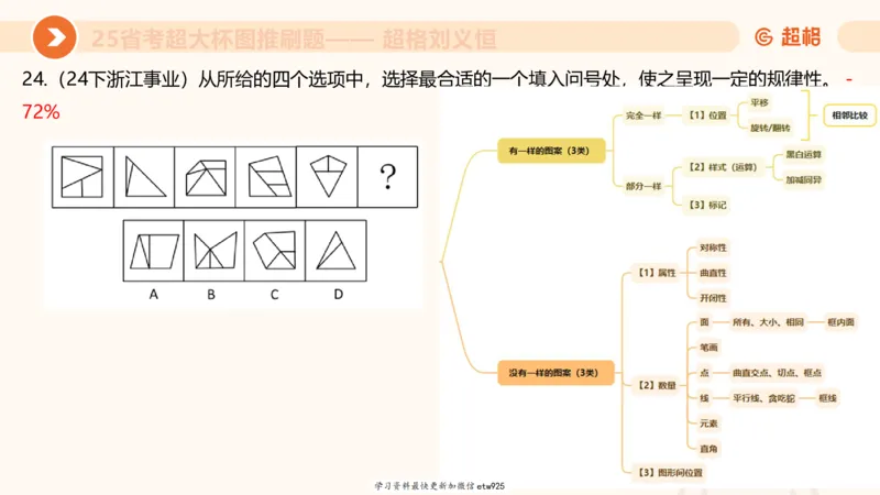 套题训练620250119181635_2026考公资料_（05）超格_行测申论2025超格合集(行测&申论&政治理论)_行测申论2025省考超格超大杯刷题课（五合一）_课件_图推