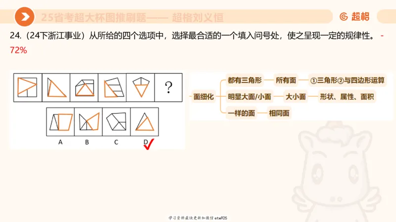 套题训练620250119181635_2026考公资料_（05）超格_行测申论2025超格合集(行测&申论&政治理论)_行测申论2025省考超格超大杯刷题课（五合一）_课件_图推