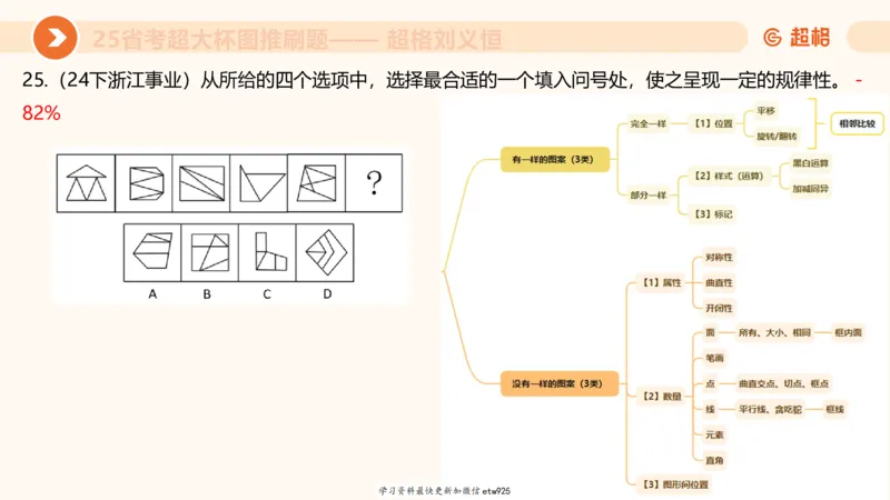 套题训练620250119181635_2026考公资料_（05）超格_行测申论2025超格合集(行测&申论&政治理论)_行测申论2025省考超格超大杯刷题课（五合一）_课件_图推