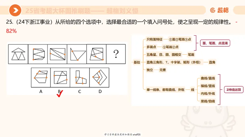 套题训练620250119181635_2026考公资料_（05）超格_行测申论2025超格合集(行测&申论&政治理论)_行测申论2025省考超格超大杯刷题课（五合一）_课件_图推