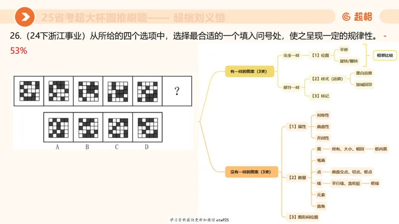 套题训练620250119181635_2026考公资料_（05）超格_行测申论2025超格合集(行测&申论&政治理论)_行测申论2025省考超格超大杯刷题课（五合一）_课件_图推