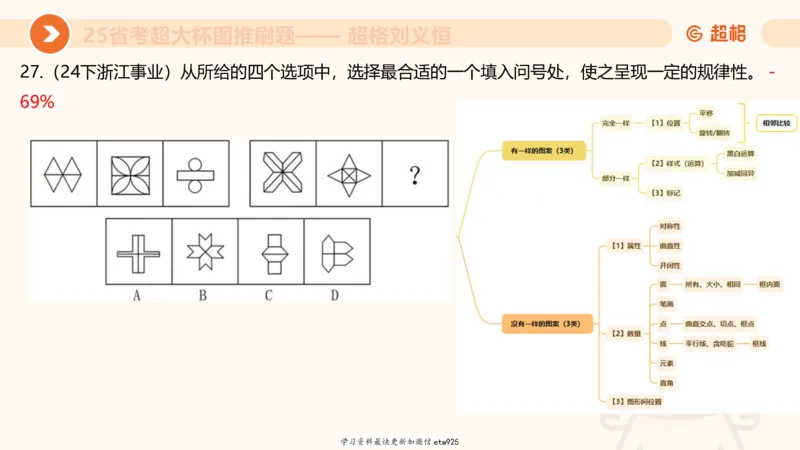 套题训练620250119181635_2026考公资料_（05）超格_行测申论2025超格合集(行测&申论&政治理论)_行测申论2025省考超格超大杯刷题课（五合一）_课件_图推