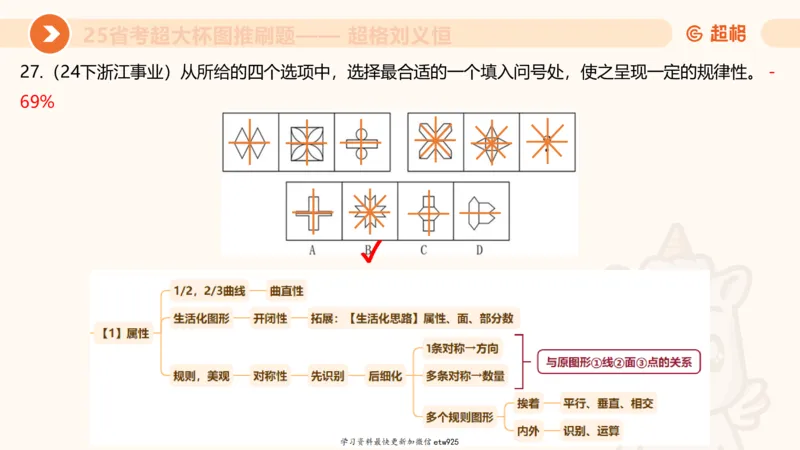 套题训练620250119181635_2026考公资料_（05）超格_行测申论2025超格合集(行测&申论&政治理论)_行测申论2025省考超格超大杯刷题课（五合一）_课件_图推
