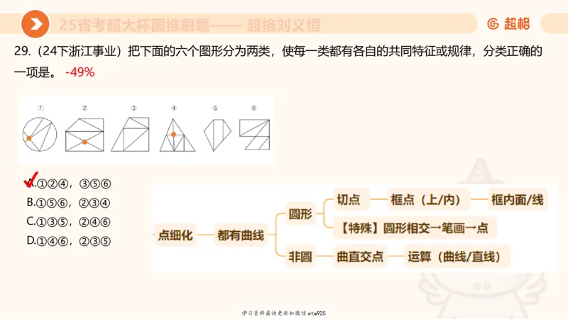 套题训练620250119181635_2026考公资料_（05）超格_行测申论2025超格合集(行测&申论&政治理论)_行测申论2025省考超格超大杯刷题课（五合一）_课件_图推