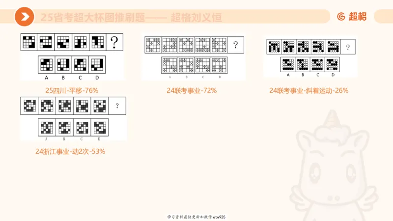 套题训练620250119181635_2026考公资料_（05）超格_行测申论2025超格合集(行测&申论&政治理论)_行测申论2025省考超格超大杯刷题课（五合一）_课件_图推