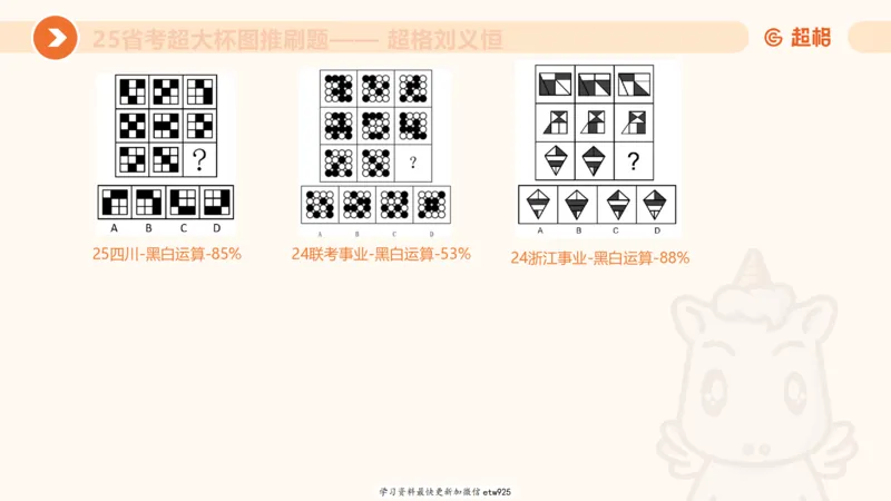 套题训练620250119181635_2026考公资料_（05）超格_行测申论2025超格合集(行测&申论&政治理论)_行测申论2025省考超格超大杯刷题课（五合一）_课件_图推