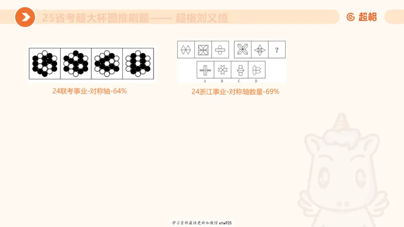 套题训练620250119181635_2026考公资料_（05）超格_行测申论2025超格合集(行测&申论&政治理论)_行测申论2025省考超格超大杯刷题课（五合一）_课件_图推