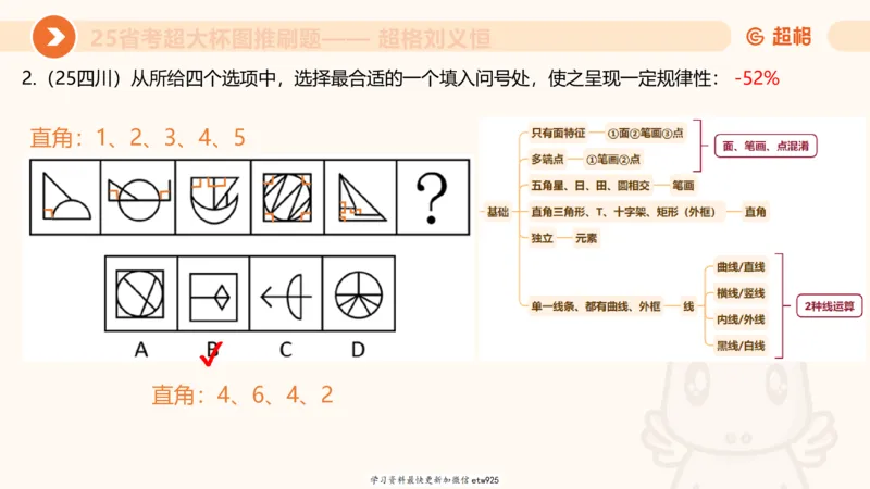 套题训练620250119181635_2026考公资料_（05）超格_行测申论2025超格合集(行测&申论&政治理论)_行测申论2025省考超格超大杯刷题课（五合一）_课件_图推
