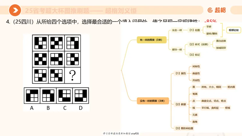 套题训练620250119181635_2026考公资料_（05）超格_行测申论2025超格合集(行测&申论&政治理论)_行测申论2025省考超格超大杯刷题课（五合一）_课件_图推