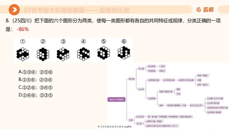 套题训练620250119181635_2026考公资料_（05）超格_行测申论2025超格合集(行测&申论&政治理论)_行测申论2025省考超格超大杯刷题课（五合一）_课件_图推