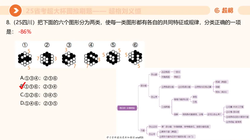 套题训练620250119181635_2026考公资料_（05）超格_行测申论2025超格合集(行测&申论&政治理论)_行测申论2025省考超格超大杯刷题课（五合一）_课件_图推