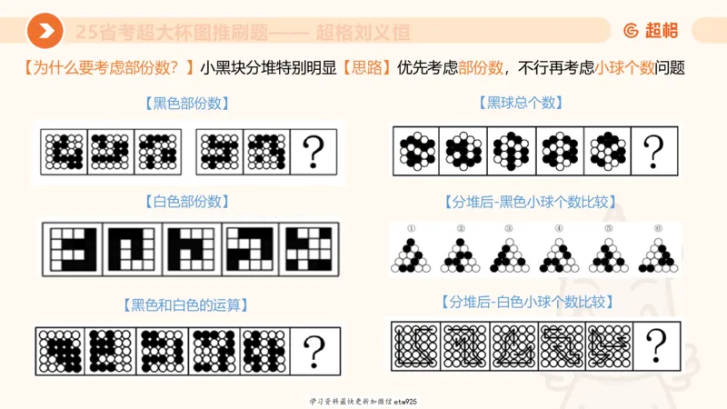 套题训练620250119181635_2026考公资料_（05）超格_行测申论2025超格合集(行测&申论&政治理论)_行测申论2025省考超格超大杯刷题课（五合一）_课件_图推