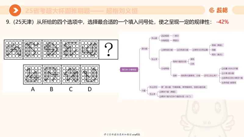 套题训练620250119181635_2026考公资料_（05）超格_行测申论2025超格合集(行测&申论&政治理论)_行测申论2025省考超格超大杯刷题课（五合一）_课件_图推