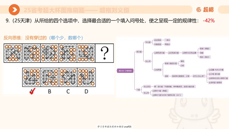套题训练620250119181635_2026考公资料_（05）超格_行测申论2025超格合集(行测&申论&政治理论)_行测申论2025省考超格超大杯刷题课（五合一）_课件_图推