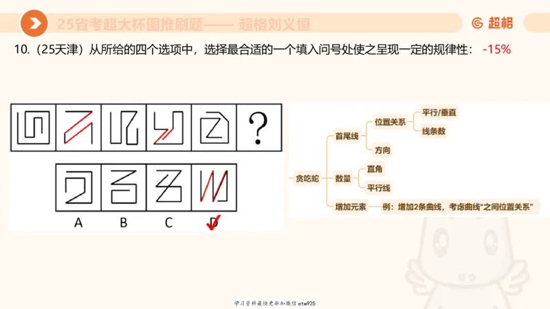 套题训练620250119181635_2026考公资料_（05）超格_行测申论2025超格合集(行测&申论&政治理论)_行测申论2025省考超格超大杯刷题课（五合一）_课件_图推