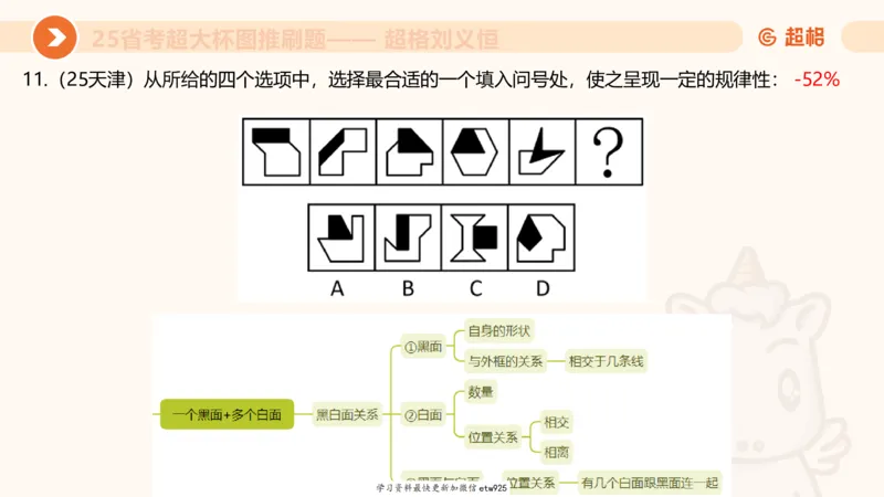 套题训练620250119181635_2026考公资料_（05）超格_行测申论2025超格合集(行测&申论&政治理论)_行测申论2025省考超格超大杯刷题课（五合一）_课件_图推