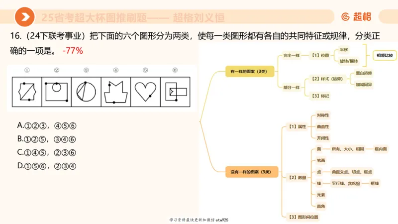 套题训练620250119181635_2026考公资料_（05）超格_行测申论2025超格合集(行测&申论&政治理论)_行测申论2025省考超格超大杯刷题课（五合一）_课件_图推
