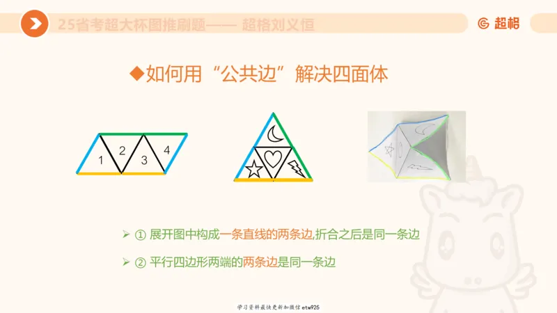 套题训练620250119181635_2026考公资料_（05）超格_行测申论2025超格合集(行测&申论&政治理论)_行测申论2025省考超格超大杯刷题课（五合一）_课件_图推