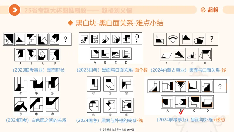 套题训练620250119181635_2026考公资料_（05）超格_行测申论2025超格合集(行测&申论&政治理论)_行测申论2025省考超格超大杯刷题课（五合一）_课件_图推