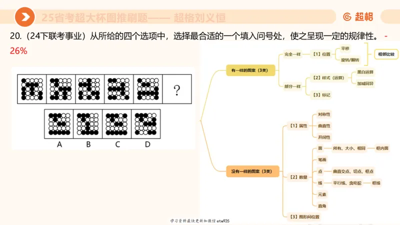 套题训练620250119181635_2026考公资料_（05）超格_行测申论2025超格合集(行测&申论&政治理论)_行测申论2025省考超格超大杯刷题课（五合一）_课件_图推