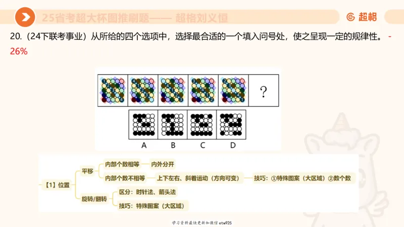套题训练620250119181635_2026考公资料_（05）超格_行测申论2025超格合集(行测&申论&政治理论)_行测申论2025省考超格超大杯刷题课（五合一）_课件_图推