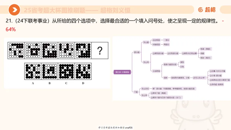 套题训练620250119181635_2026考公资料_（05）超格_行测申论2025超格合集(行测&申论&政治理论)_行测申论2025省考超格超大杯刷题课（五合一）_课件_图推