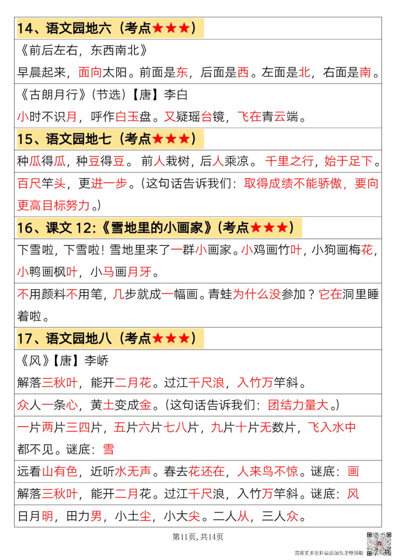 一上语文必背汇总_满分资料专属_一年级上下册资料_一年级上册小红书同款资料_一年级(1)
