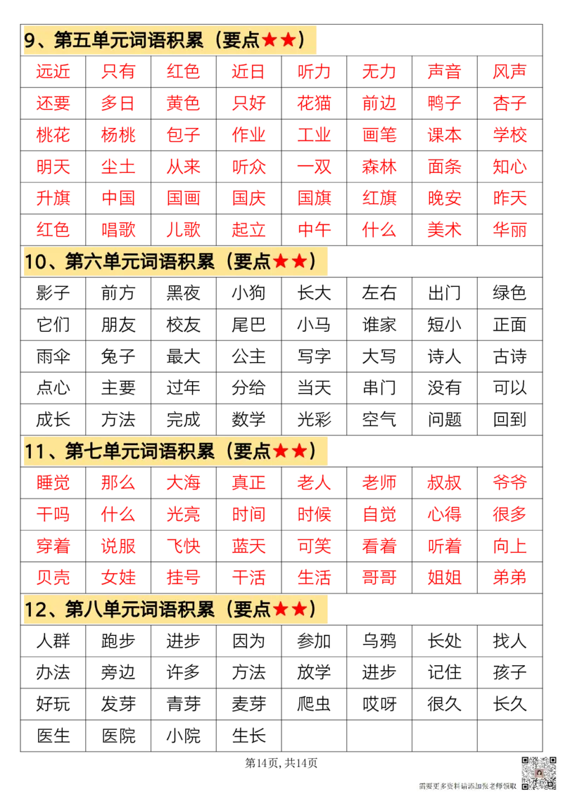 一上语文必背汇总_满分资料专属_一年级上下册资料_一年级上册小红书同款资料_一年级(1)