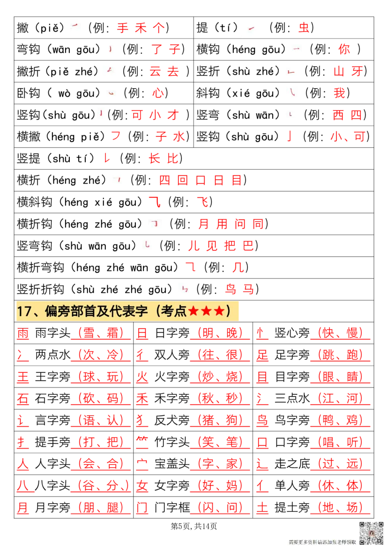 一上语文必背汇总_满分资料专属_一年级上下册资料_一年级上册小红书同款资料_一年级(1)