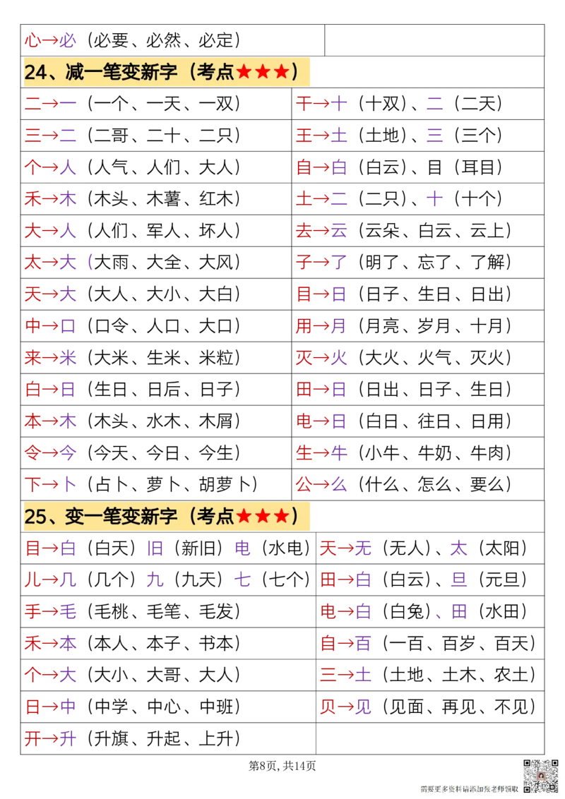 一上语文必背汇总_满分资料专属_一年级上下册资料_一年级上册小红书同款资料_一年级(1)