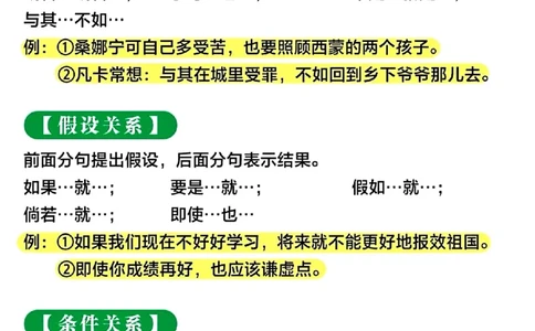 小学语文关联词考点总结_一到六小学晨读晚默晨诵晚读_四年级上册各类资料(小纸条知识点默写单)