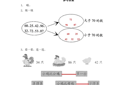 小学一年级下册人教版-单元课后练习题-含答案-3.4数的顺序及大小比较_一年级上下册资料_小学一年级学习资料-25年更新版_1-04、小学一年级数学下册_1-4-2、练习题、作业、试题、试卷