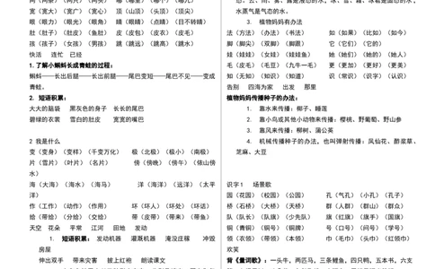 全册词语及知识点_二年级上下册资料_二年级语数英上下册学习资料_3-7-1、小学二年级语文上册_统编、部编、人教（语文全国统一只有一个版）_1、知识点总结_专项-字词句子