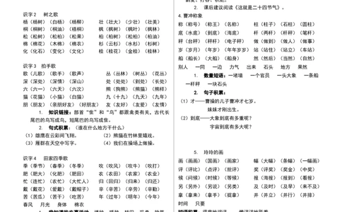 全册词语及知识点_二年级上下册资料_二年级语数英上下册学习资料_3-7-1、小学二年级语文上册_统编、部编、人教（语文全国统一只有一个版）_1、知识点总结_专项-字词句子
