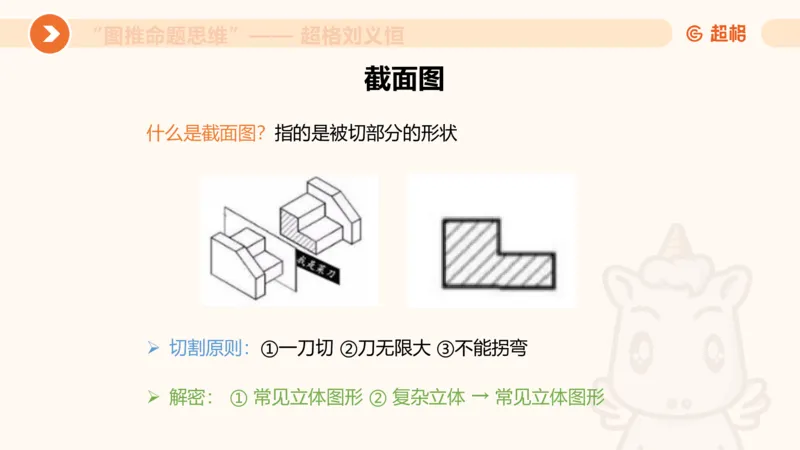 图推命题思维（七）三视图+截面_2026考公资料_超格合集_公考-理论班2026超格行测申论（六合一）理论实战班_判断推理理论实战班程意&义恒_课件
