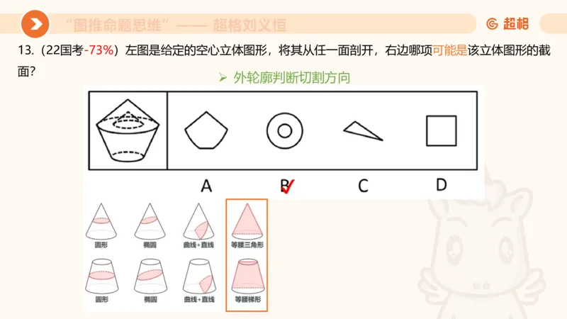 图推命题思维（七）三视图+截面_2026考公资料_超格合集_公考-理论班2026超格行测申论（六合一）理论实战班_判断推理理论实战班程意&义恒_课件
