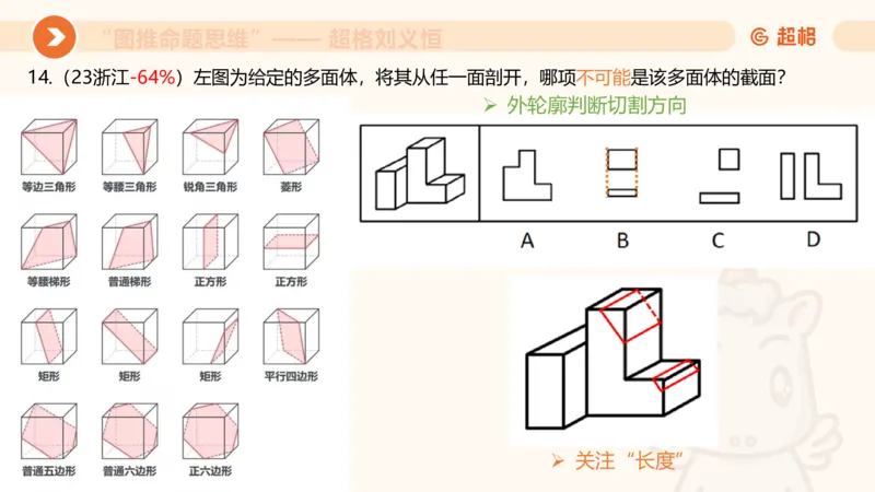 图推命题思维（七）三视图+截面_2026考公资料_超格合集_公考-理论班2026超格行测申论（六合一）理论实战班_判断推理理论实战班程意&义恒_课件