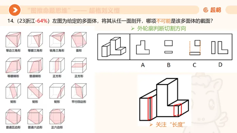 图推命题思维（七）三视图+截面_2026考公资料_超格合集_公考-理论班2026超格行测申论（六合一）理论实战班_判断推理理论实战班程意&义恒_课件