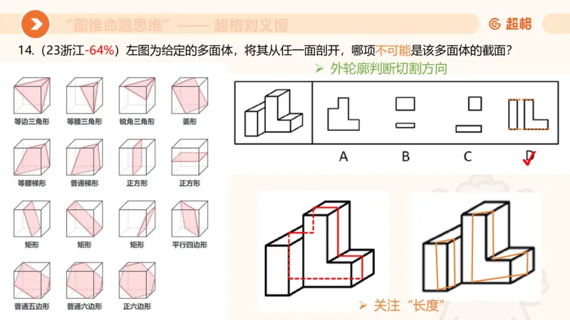 图推命题思维（七）三视图+截面_2026考公资料_超格合集_公考-理论班2026超格行测申论（六合一）理论实战班_判断推理理论实战班程意&义恒_课件
