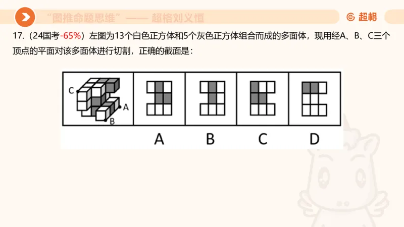 图推命题思维（七）三视图+截面_2026考公资料_超格合集_公考-理论班2026超格行测申论（六合一）理论实战班_判断推理理论实战班程意&义恒_课件