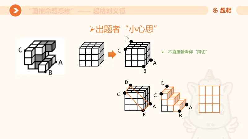 图推命题思维（七）三视图+截面_2026考公资料_超格合集_公考-理论班2026超格行测申论（六合一）理论实战班_判断推理理论实战班程意&义恒_课件